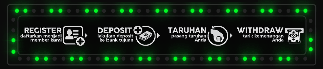 Wahana338 Jackpot